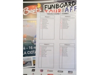 Tableaux pour demain