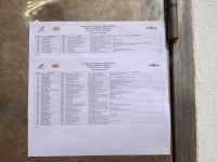 Liste des inscrits