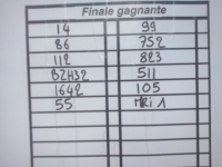 Finale gagnants