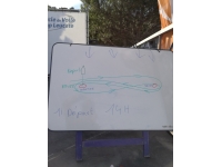 Parcours Light Wind